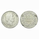 Niederland  5 Cents 1863