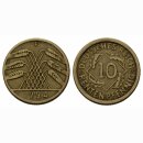 Deutschland 10 Rentenpfennig 1924 F