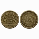 Deutschland 10 Rentenpfennig 1924 F