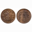 Schweiz 2 Rappen 1920 B