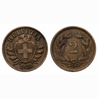 Schweiz 2 Rappen 1928 B