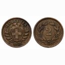 Schweiz 2 Rappen 1928 B
