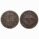 Appenzell 1 Batzen 1808