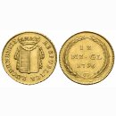 Luzern 12 Gulden 1796