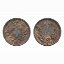 Schweiz 1 Rappen 1914 B
