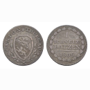 Thurgau 1 Batzen 1809 HMZ 2-934b