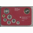 Schweizer Münzsatz 2015 Spezial Weihnachten stgl