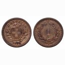 Schweiz 1 Rappen 1899 B