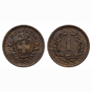 Schweiz 1 Rappen 1924 B