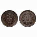 Schweiz 1 Rappen  1924 B