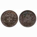 Schweiz 2 Rappen 1925 B