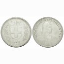 Schweiz 5 Franken 1923 B
