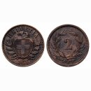 Schweiz 2 Rappen 1926 B